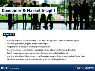 Consumer & Market Insight




  BENEFITS

  • Improve penetration by understanding needs states driving location and occasion consumption
  • Build appropriate local, regional and global strategies
  • Design creative and effective marketing communications
  • Uncover white space opportunities across geographies, categories, channels and markets
  • Identify new consumer segments, occasions, locations and need states to target
  • Save time rationalising disparate sources with cross comparable definitions and regional/global views
  • Make faster and easier targeting-related (‘size of the prize’) ROI calculations




INSIGHT   by DATAMONITOR
 