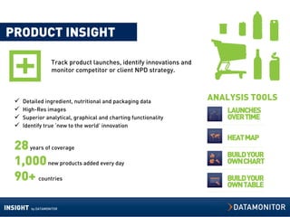 PRODUCT INSIGHT

                    Track product launches, identify innovations and
                    monitor competitor or client NPD strategy.



     Detailed ingredient, nutritional and packaging data
                                                                       ANALYSIS TOOLS
     High-Res images                                                      LAUNCHES
     Superior analytical, graphical and charting functionality            OVER TIME
     Identify true ‘new to the world’ innovation

                                                                          HEAT MAP
  28 years of coverage
                                                                          BUILD YOUR
  1,000 new products added every day                                      OWN CHART

  90+ countries                                                           BUILD YOUR
                                                                          OWN TABLE

INSIGHT   by DATAMONITOR
 