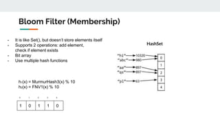 Bloom Filter (Membership)
0 1 2 3 4
1 0 1 1 0
- It is like Set(), but doesn’t store elements itself
- Supports 2 operations: add element,
check if element exists
- Bit array
- Use multiple hash functions
h1(x) = MurmurHash3(x) % 10
h2(x) = FNV1(x) % 10
HashSet
 