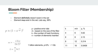 Bloom Filter (Membership)
p - positive error rate
m - based on the size of the filter
k - the number of hash functions,
n - number of elements inserted
- Element definitely doesn’t exist in the set
- Element may exist in the set. Lets say, 98%
k m/n p, %
4 6 5.62
6 8 2.15
8 12 0.314
11 16 0.04581 billion elements, p=2% ~ 1 Gb
 