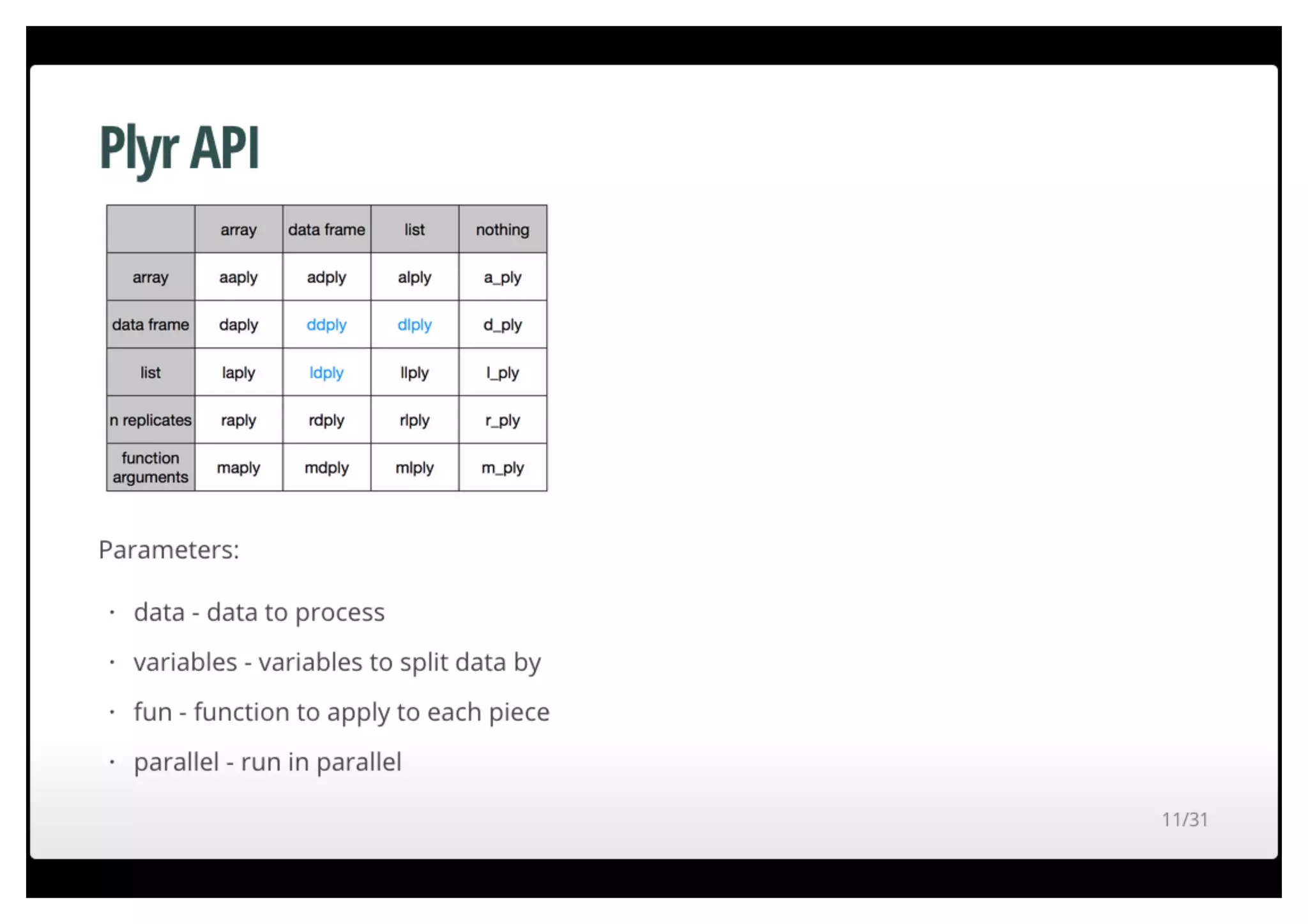 Fast data munging in R