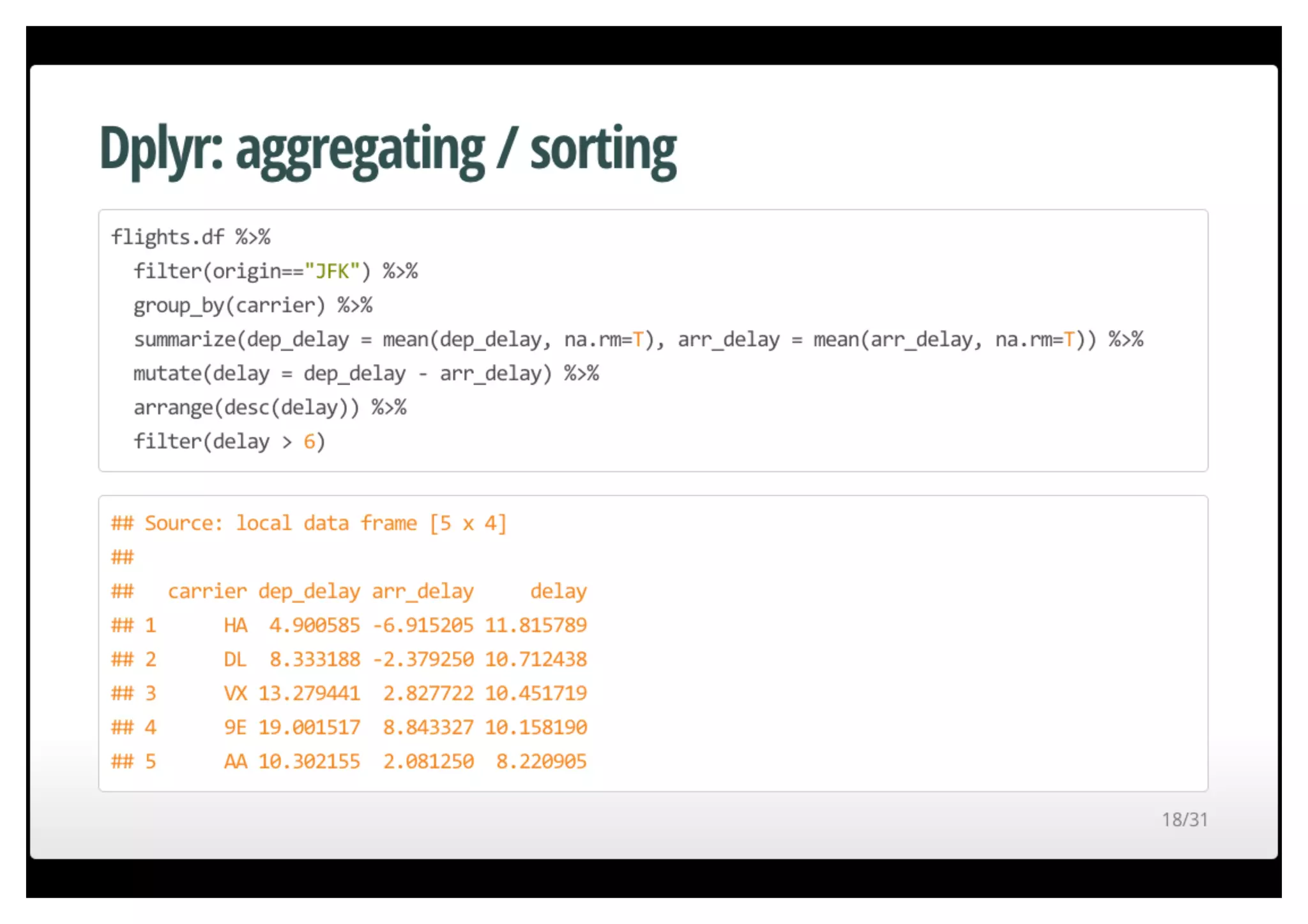 Fast data munging in R