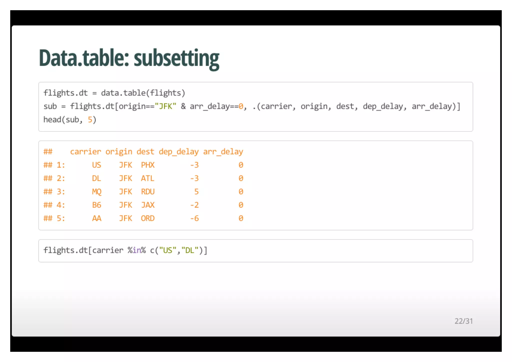 Fast data munging in R