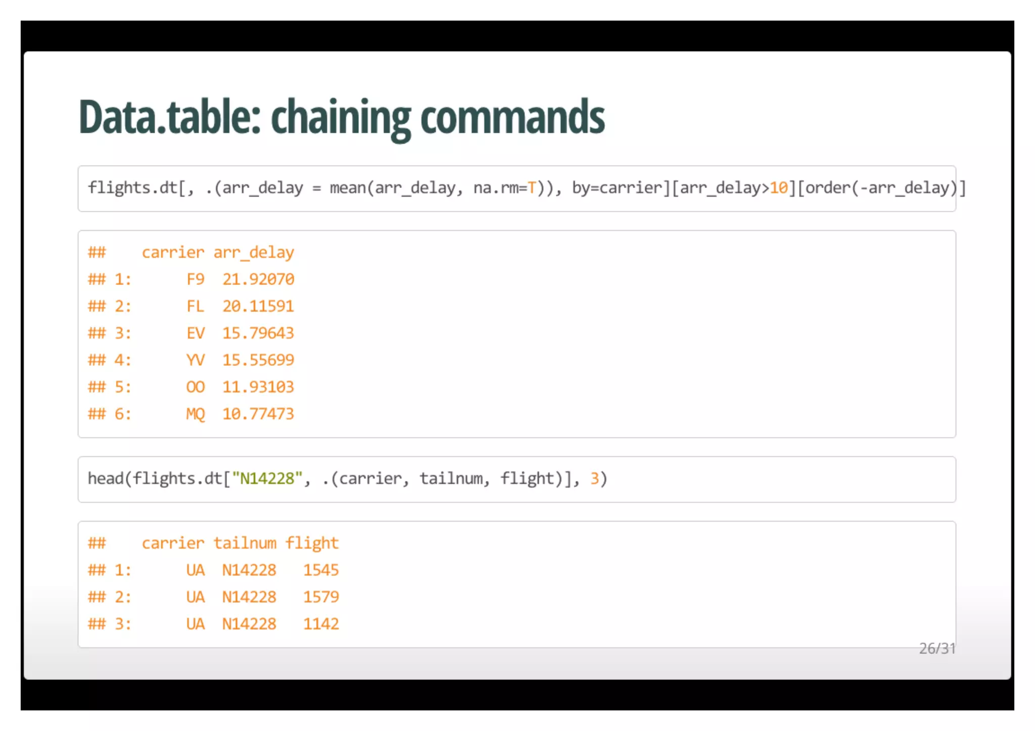 Fast data munging in R