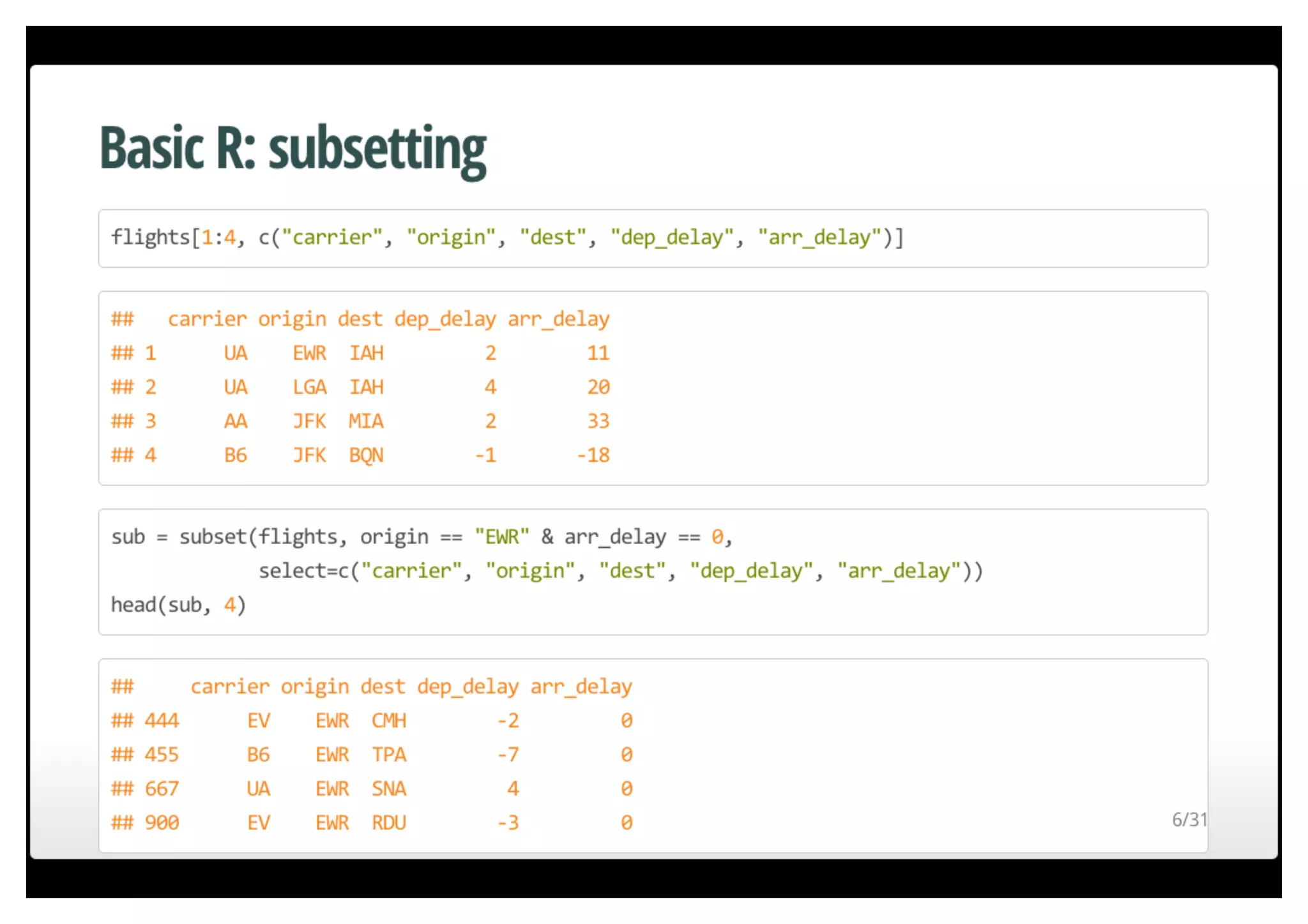 Fast data munging in R