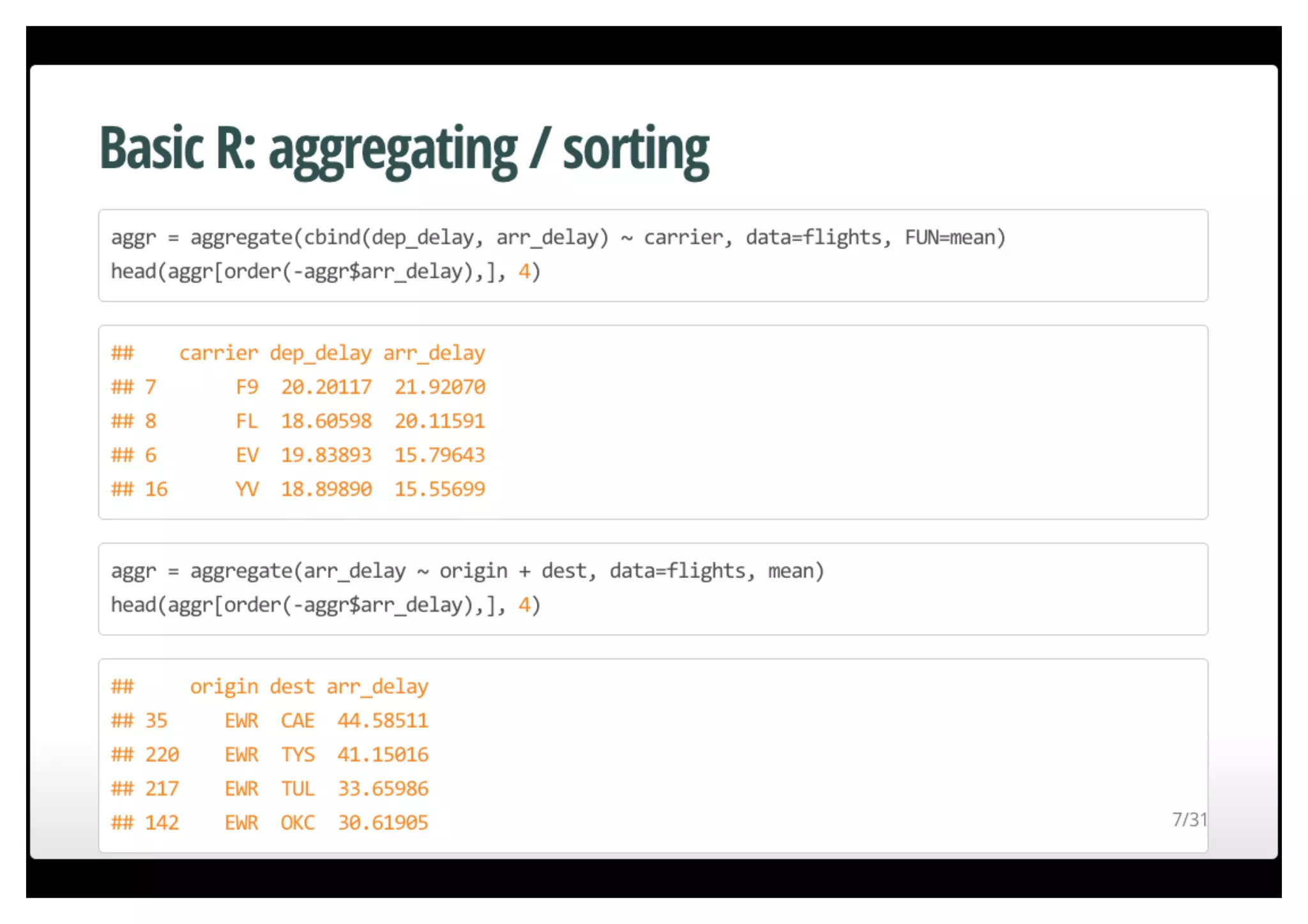Fast data munging in R