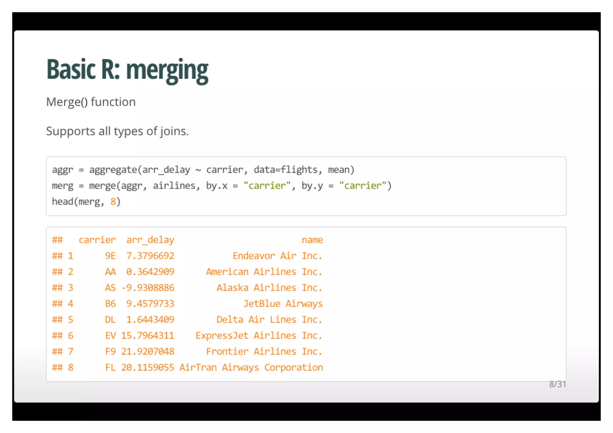 Fast data munging in R