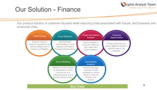 Our Solution - Finance
9
Credit Scoring Fraud Detection
Credit Card Spend
Analysis
Customer
Segmentation
Social Media
Analytics
Churn Modeling
Score to improve
customer acquisition and
reduce default rate to
improve profitability
Sophisticated
technologies to spot
patterns and detect
fraudulent transactions.
Derive insights in
consumer behavior
and credit card
spend pattern.
Divide customers into
groups that are similar in
specific ways to be
targeted.
Analyze the large
volumes of data
available on social
media to improve
product and
service
Measure of the number
of individuals or items
moving out of a
collective group over a
specific period of time.
Big Data
Our product solution is customer focused while reducing costs associated with frauds, and business and
consumer risks.
 