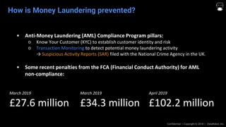 Confidential | Copyright © 2018 | DataRobot, Inc.
• Anti-Money Laundering (AML) Compliance Program pillars:
○ Know Your Cu...