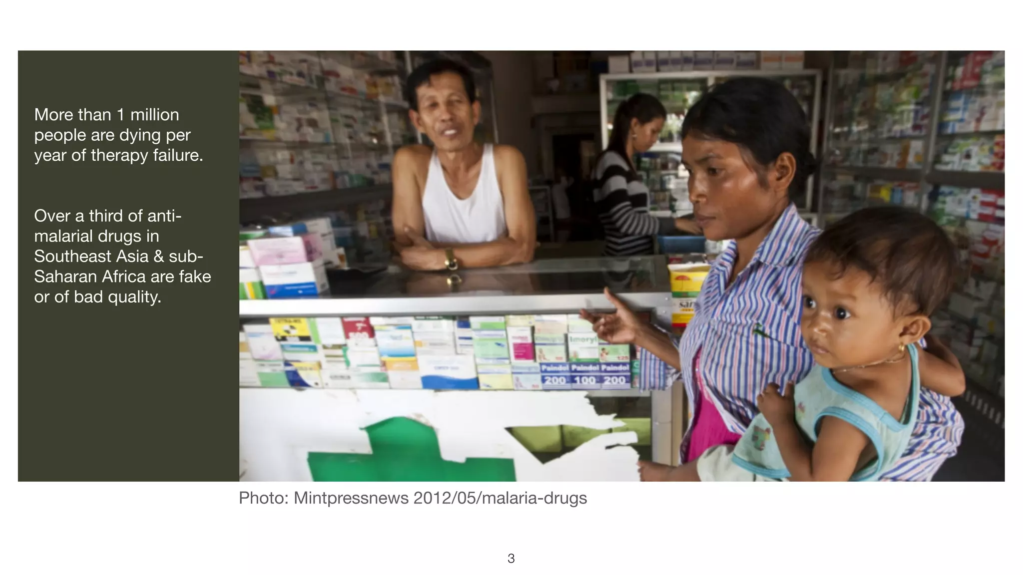 !3
Photo: Mintpressnews 2012/05/malaria-drugs
More than 1 million
people are dying per
year of therapy failure.

Over a third of anti-
malarial drugs in
Southeast Asia & sub-
Saharan Africa are fake
or of bad quality.

 