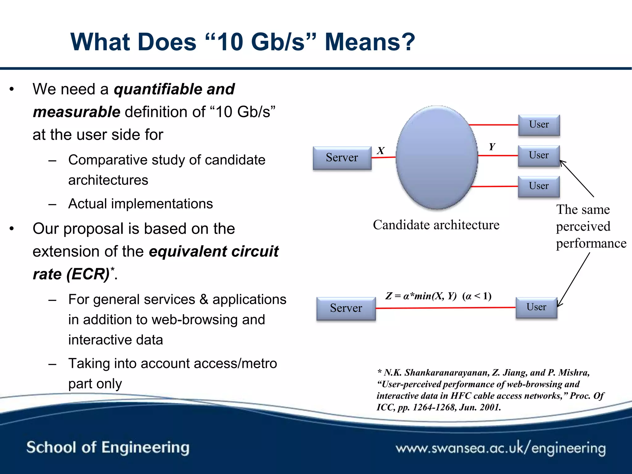 What Does “10 Gb/s” Means?
• We need a quantifiable and
measurable definition of ―10 Gb/s‖
at the user side for
– Comparative study of candidate
architectures
– Actual implementations
• Our proposal is based on the
extension of the equivalent circuit
rate (ECR)*.
– For general services & applications
in addition to web-browsing and
interactive data
– Taking into account access/metro
part only
* N.K. Shankaranarayanan, Z. Jiang, and P. Mishra,
“User-perceived performance of web-browsing and
interactive data in HFC cable access networks,” Proc. Of
ICC, pp. 1264-1268, Jun. 2001.
Server
User
User
Candidate architecture
Server User
User
Y
Z = α*min(X, Y) (α < 1)
The same
perceived
performance
X
 