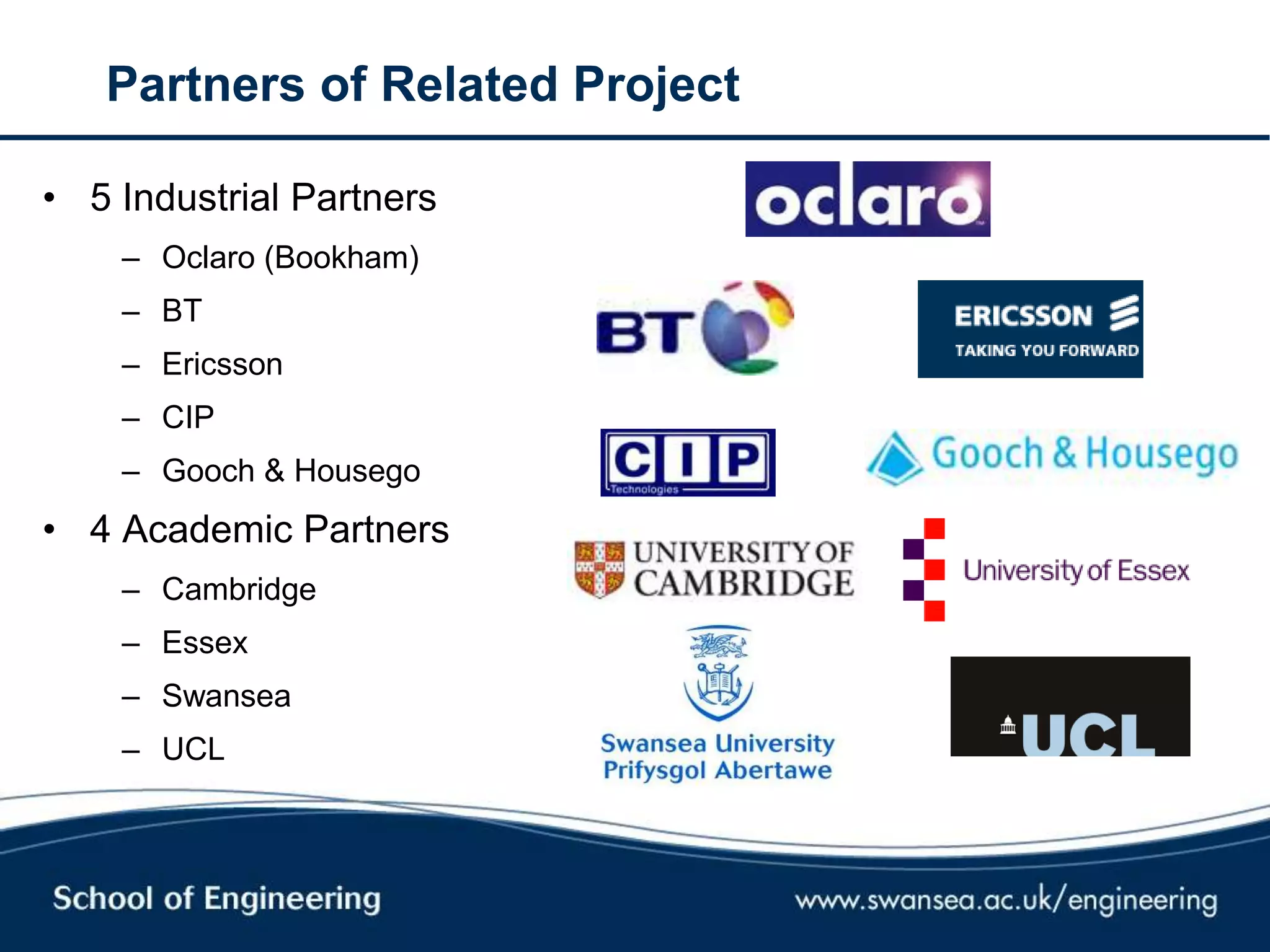 Partners of Related Project
• 5 Industrial Partners
– Oclaro (Bookham)
– BT
– Ericsson
– CIP
– Gooch & Housego
• 4 Academic Partners
– Cambridge
– Essex
– Swansea
– UCL
 