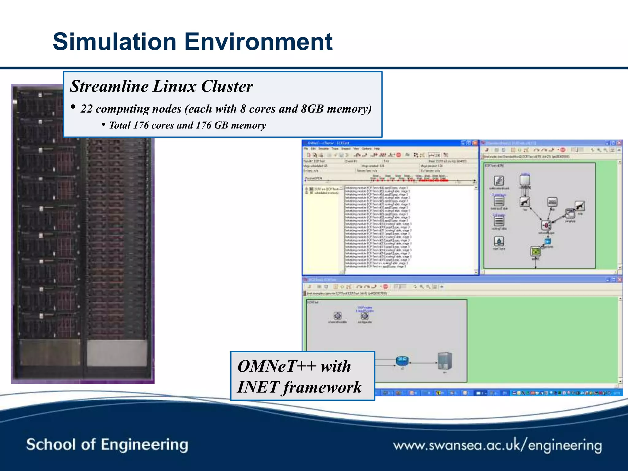 Simulation Environment
OMNeT++ with
INET framework
Streamline Linux Cluster
• 22 computing nodes (each with 8 cores and 8GB memory)
• Total 176 cores and 176 GB memory
 