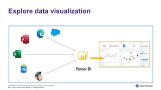 Data Field Presentation Data Never Lies Presentation for beginners in data field.pptx