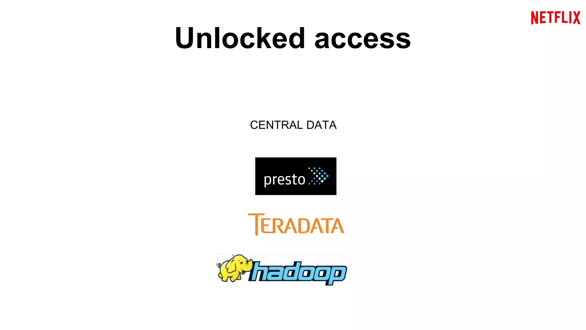 Unlocked access 
CENTRAL DATA 
 