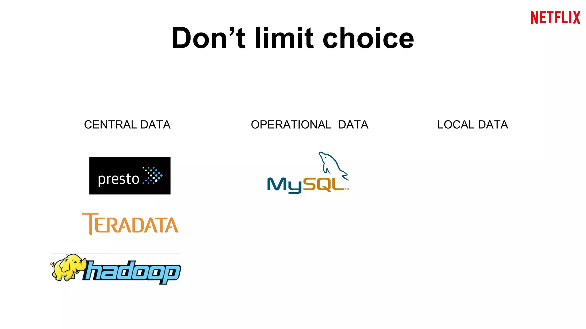 Don’t limit choice 
CENTRAL DATA OPERATIONAL DATA 
LOCAL DATA 
 