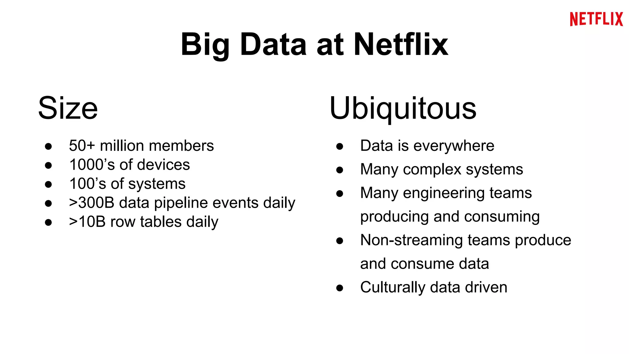 Big Data at Netflix 
Size 
● 50+ million members 
● 1000’s of devices 
● 100’s of systems 
● >300B data pipeline events daily 
● >10B row tables daily 
Ubiquitous 
● Data is everywhere 
● Many complex systems 
● Many engineering teams 
producing and consuming 
● Non-streaming teams produce 
and consume data 
● Culturally data driven 
 