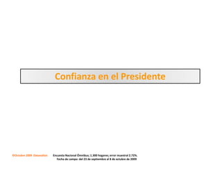 Confianza en el Presidente




©Octubre 2009 Datanalisis   Encuesta Nacional Ómnibus; 1.300 hogares; error muestral 2.72%.
                              Fecha de campo: del 23 de septiembre al 8 de octubre de 2009
 