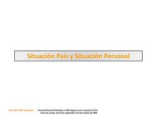 Situación País y Situación Personal




©Octubre 2009 Datanalisis   Encuesta Nacional Ómnibus; 1.300 hogares; error muestral 2.72%.
                              Fecha de campo: del 23 de septiembre al 8 de octubre de 2009
 