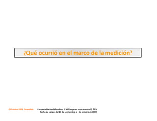 ¿Qué ocurrió en el marco de la medición?




©Octubre 2009 Datanalisis   Encuesta Nacional Ómnibus; 1.300 hogares; error muestral 2.72%.
                              Fecha de campo: del 23 de septiembre al 8 de octubre de 2009
 