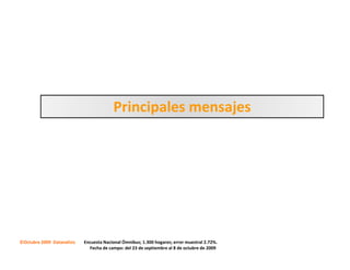 Principales mensajes




©Octubre 2009 Datanalisis   Encuesta Nacional Ómnibus; 1.300 hogares; error muestral 2.72%.
                              Fecha de campo: del 23 de septiembre al 8 de octubre de 2009
 