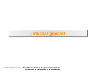 ¡Muchas gracias!




©Octubre 2009 Datanalisis   Encuesta Nacional Ómnibus; 1.300 hogares; error muestral 2.72%.
                              Fecha de campo: del 23 de septiembre al 8 de octubre de 2009
 