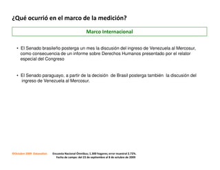¿Qué ocurrió en el marco de la medición?

                                                     Marco Internacional

   • El Senado brasileño posterga un mes la discusión del ingreso de Venezuela al Mercosur,
     como consecuencia de un informe sobre Derechos Humanos presentado por el relator
     especial del Congreso


   • El Senado paraguayo, a partir de la decisión de Brasil posterga también la discusión del
     ingreso de Venezuela al Mercosur.




©Octubre 2009 Datanalisis   Encuesta Nacional Ómnibus; 1.300 hogares; error muestral 2.72%.
                              Fecha de campo: del 23 de septiembre al 8 de octubre de 2009
 