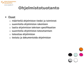 Ohjelmistotuotanto

 Osaat
  o   määritellä ohjelmiston tiedot ja toiminnot
  o   suunnitella ohjelmiston rakenteen
  o   laatia ohjelmiston teknisen spesifikaation
  o   suunnitella ohjelmiston toteuttamisen
  o   toteuttaa ohjelmiston
  o   testata ja dokumentoida ohjelmiston
 