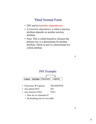 11
23
Third Normal Form
• 2NF and no transitive dependencies
• A transitive dependency is when a non-key
attribute depends on another non-key
attribute
• Note: This is called transitive, because the
primary key is a determinant for another
attribute, which in turn is a determinant for
a third attribute
25
3NF Example
Course SectNum Classroom Capacity
• Classroom à Capacity TRANSITIVE
• Any partial FDs? NO
• Any transitive FDs? YES !
• How do we eliminate it?
• By breaking into its own table
 