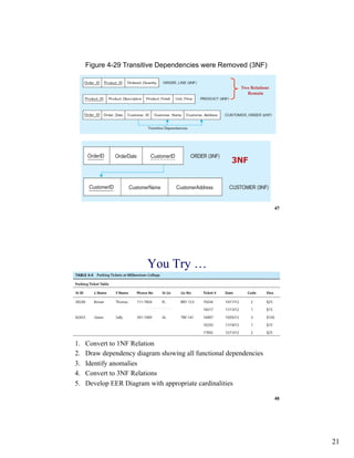 data Normalization.pdf