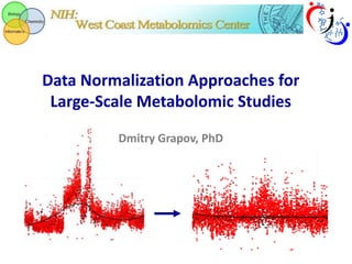 Data Normalization Approaches for
Large-Scale Metabolomic Studies
Dmitry Grapov, PhD
 