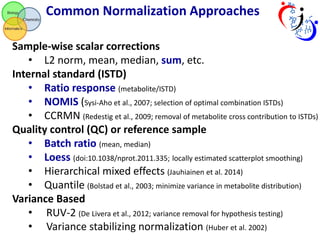 Data Normalization Approaches for Large-scale Biological Studies | PPTX