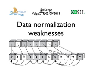 Data normalization
weaknesses
@d0znpp
VolgaCTF, 03/09/2013
 