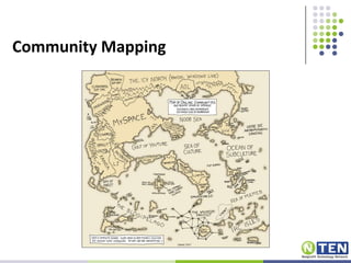 Community Mapping