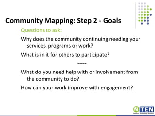 Community Mapping: Step 2 - GoalsQuestions to ask:Why does the community continuing needing your services, programs or work?What is in it for others to participate?-----What do you need help with or involvement from the community to do?How can your work improve with engagement?