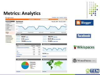 Metrics: Analytics