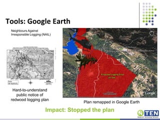 Ask for input and feedback