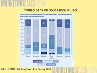 Zdroj: KPMG / Banking Executive Survey 2012
Pohled bank na současnou situaci
 