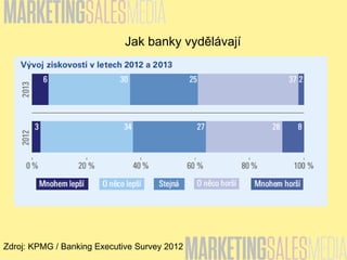 Jak banky vydělávají
Zdroj: KPMG / Banking Executive Survey 2012
 