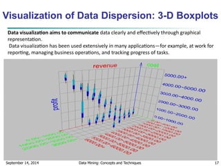 Data Objects and attribute types, Statistical description of data ...