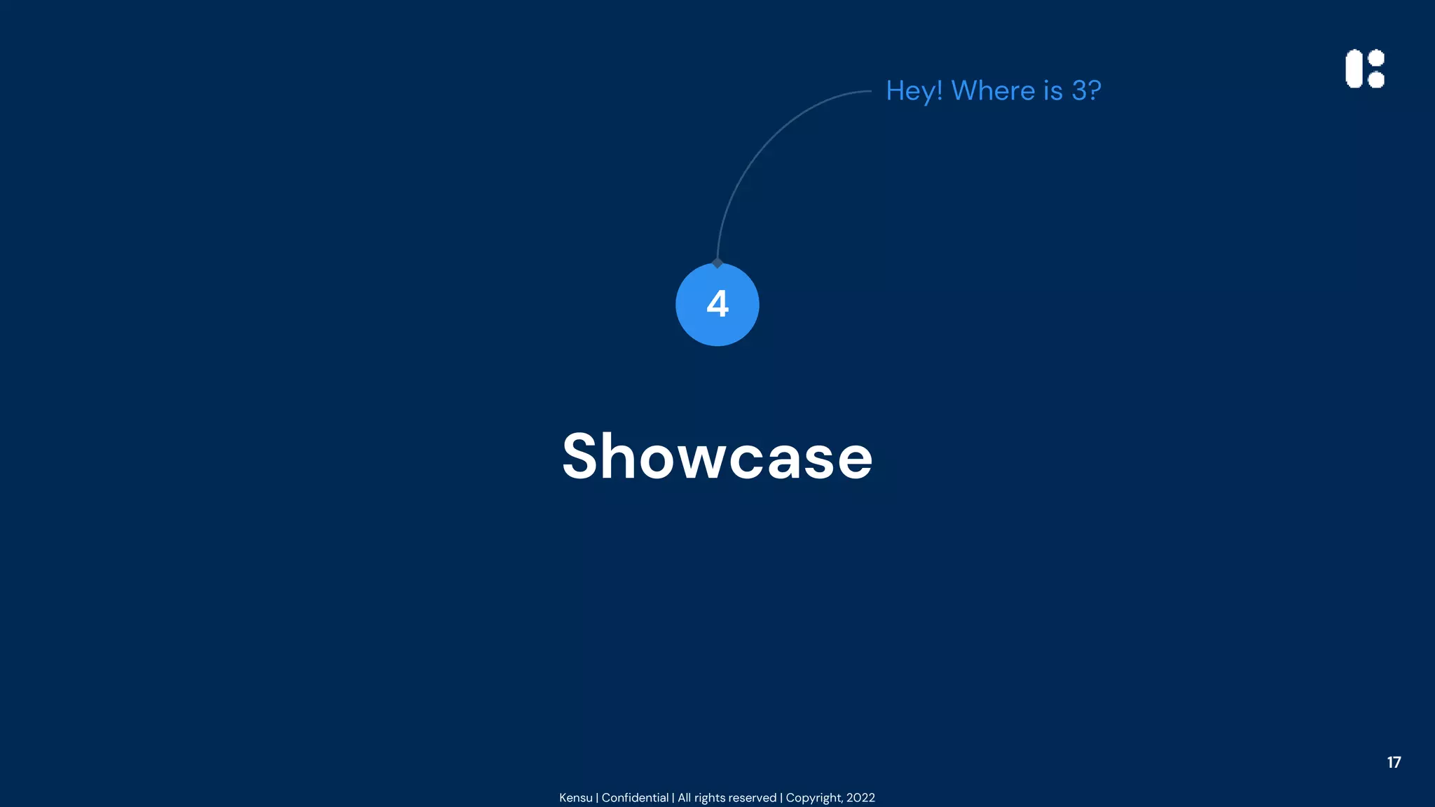 Kensu | Confidential | All rights reserved | Copyright, 2022
Showcase
4
17
Hey! Where is 3?
 