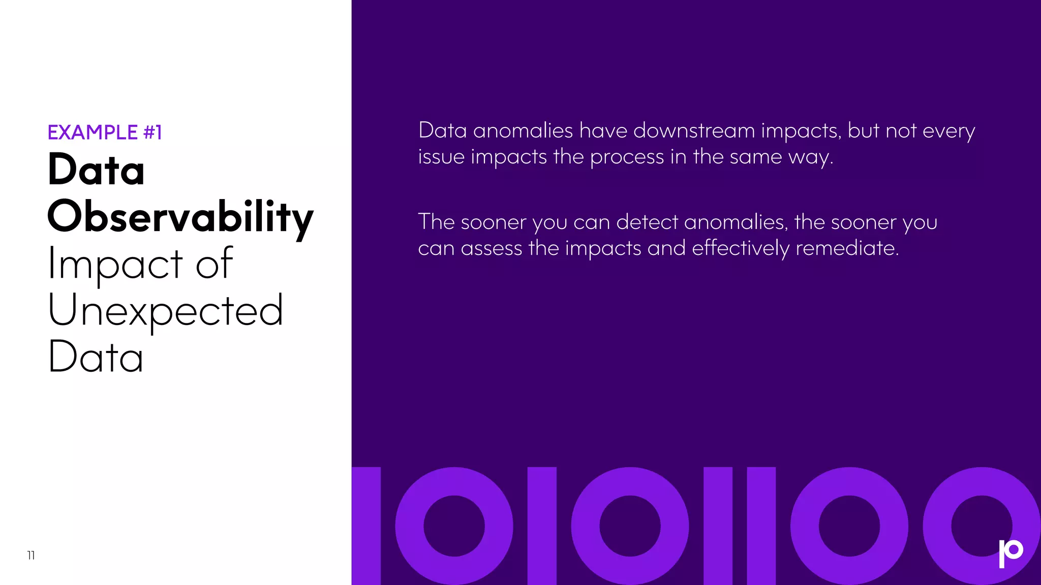 11
Data
Observability
Impact of
Unexpected
Data
Data anomalies have downstream impacts, but not every
issue impacts the process in the same way.
The sooner you can detect anomalies, the sooner you
can assess the impacts and effectively remediate.
 