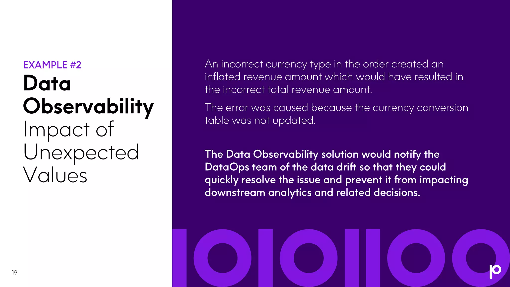 19
Data
Observability
Impact of
Unexpected
Values
An incorrect currency type in the order created an
inflated revenue amount which would have resulted in
the incorrect total revenue amount.
The error was caused because the currency conversion
table was not updated.
 