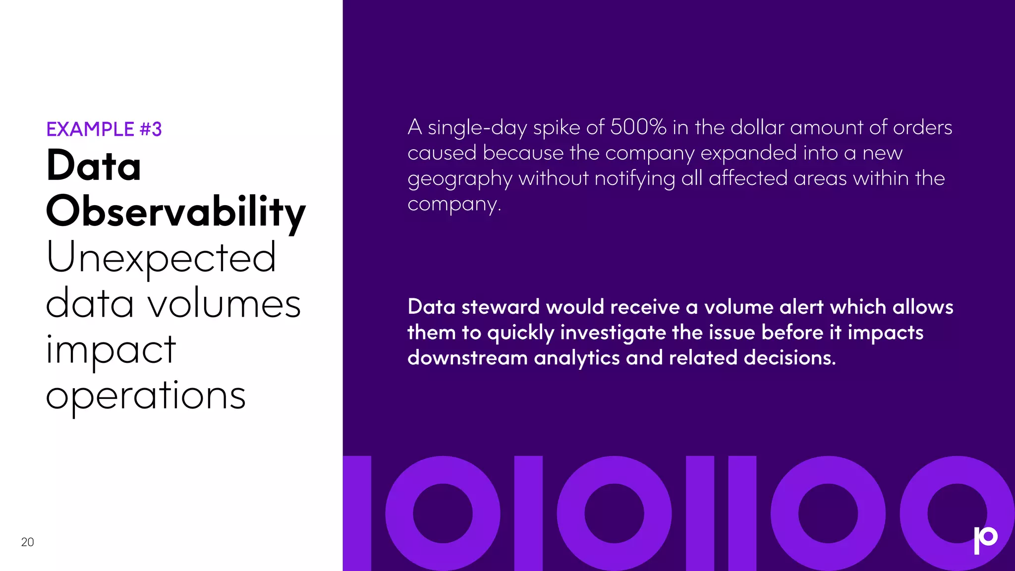 20
Data
Observability
Unexpected
data volumes
impact
operations
A single-day spike of 500% in the dollar amount of orders
caused because the company expanded into a new
geography without notifying all affected areas within the
company.
 