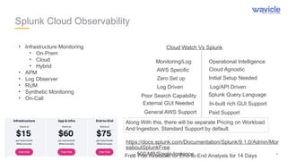 4
Splunk Cloud Observability
• Infrastructure Monitoring
• On-Prem
• Cloud
• Hybrid
• APM
• Log Observer
• RUM
• Synthetic Monitoring
• On-Call
Cloud Watch Vs Splunk
Monitoring/Log Operational Intelligence
AWS Specific Cloud Agnostic
Zero Set up Initial Setup Needed
Log Driven Log/API Driven
Poor Search Capability Splunk Query Language
External GUI Needed In-built rich GUI Support
General AWS Support Paid Support
Along With this, there will be separate Pricing on Workload
And Ingestion. Standard Support by default.
Free Trail Available for End-to-End Analysis for 14 Days
https://docs.splunk.com/Documentation/Splunk/9.1.0/Admin/Mor
eaboutSplunkFree
. -- 500 MB/Single Instance
 