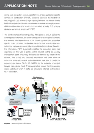 APPLICATION NOTE                                                Shape Selective Offload with Greenpacket - 08



during peak congestion periods, speciﬁc times of day, application-speciﬁc
services or combination of them, operators can have the ﬂexibility of
ensuring good QoS at times of high capacity demand. The Intouch Mobile
Data Ofﬂoad portfolio can also be extended to include an analytics driven
ability to differentiate other solution in the market, whereby QoS is highly
desirable and work in tandem with PCRF.


The client will check the existing policy. If the policy is alive, it applies the
current policy. Otherwise, the client will request for a new policy. Similarly,
the business rule engine in the PCRF pushes dynamic and subscriber
speciﬁc policy decisions by checking the subscriber speciﬁc data (e.g.
subscriber package, access entitlement/restriction) accordingly. Based on
this information, PCRF dynamically modiﬁes the connection policy rule
depending on the type of policy control required, acting as a policy
management point. The policy decisions are delimited by validity of the
location, time of day and discovery information. The client learns of
subscriber state and network state parameters over time to detect the
corresponding bearer (Wi-Fi, 3G, WiMAX) to the suitability of context
(service type, device type). These parameters ensure that the operator
retains visibility of which IP trafﬁc are critical and retained on the 3G or
Wi-Fi connection.


                                           Client detects
                                          user is in mobility




                                                                3G


              Wi-Fi



                                                          Wi-Fi (Off)

                           3G                             3G (On)               3G
       Policy                                                                             Policy
       3GPP unavailable                                                                   3GPP congested
       Wi-Fi available                                                                    Wi-Fi available
       Location : home                                                                    Validity 1200 - 1400


                                                                                                   Wi-Fi (On)
             Wi-Fi           Wi-Fi (On)
                                                                                                   3G (Off)
                             3G (Off)


          Client Switch                                                   Time of Day Policy
          from 3G~Wi-Fi                                                 Client Offloads to Wi-Fi

Figure 1 : Intouch Dynamic Data Ofﬂoad
 