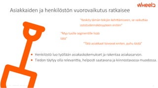 © WheelQ 2016 | CONFIDENTIAL. NOT TO BE SHARED. 15
Asiakkaiden ja henkilöstön vuorovaikutus ratkaisee
“Myy tuolle segmen'lle lisää
tätä”
“Tätä asiakkaat toivovat eniten, puhu tästä”
•  Henkilöstö luo työllään asiakaskokemukset ja rakentaa asiakasarvon.
•  Tiedon täytyy olla relevanAa, helpos' saatavana ja kiinnostavassa muodossa.

“Keskity tämän tekijän kehi:ämiseen, se vaiku:aa
ostotodennäköisyyteen eniten”
 
