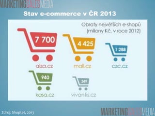 Stav e-commerce v ČR 2013

Zdroj: Shoptet, 2013

 