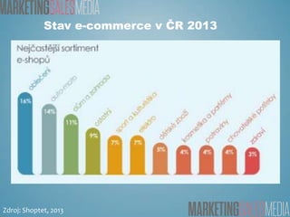 Stav e-commerce v ČR 2013

Zdroj: Shoptet, 2013

 