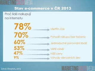 Stav e-commerce v ČR 2013

Zdroj: Shoptet, 2013

 